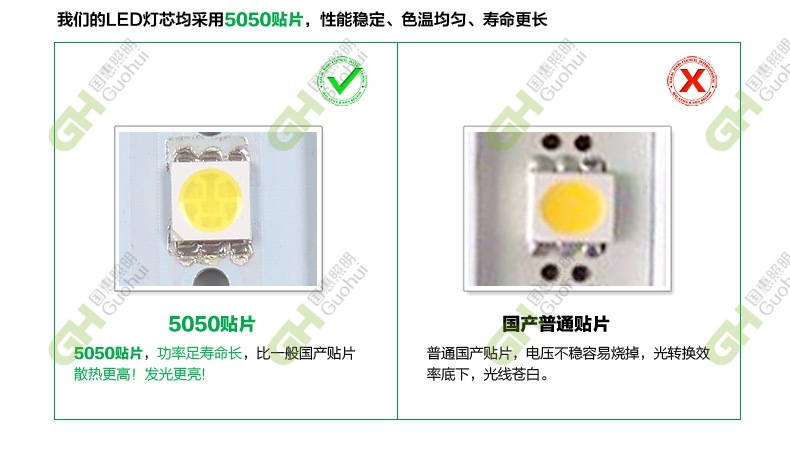 【LED玉米灯,G24插拔玉米灯5W LED灯】价格,厂家,图片,其他LED灯具,深圳市国惠照明器材-